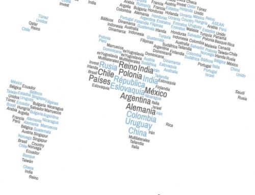 Informes y Análisis de Comercio Exterior (INFO)