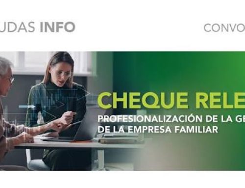 Anteproyecto Ley de Apoyo Empresa Familiar